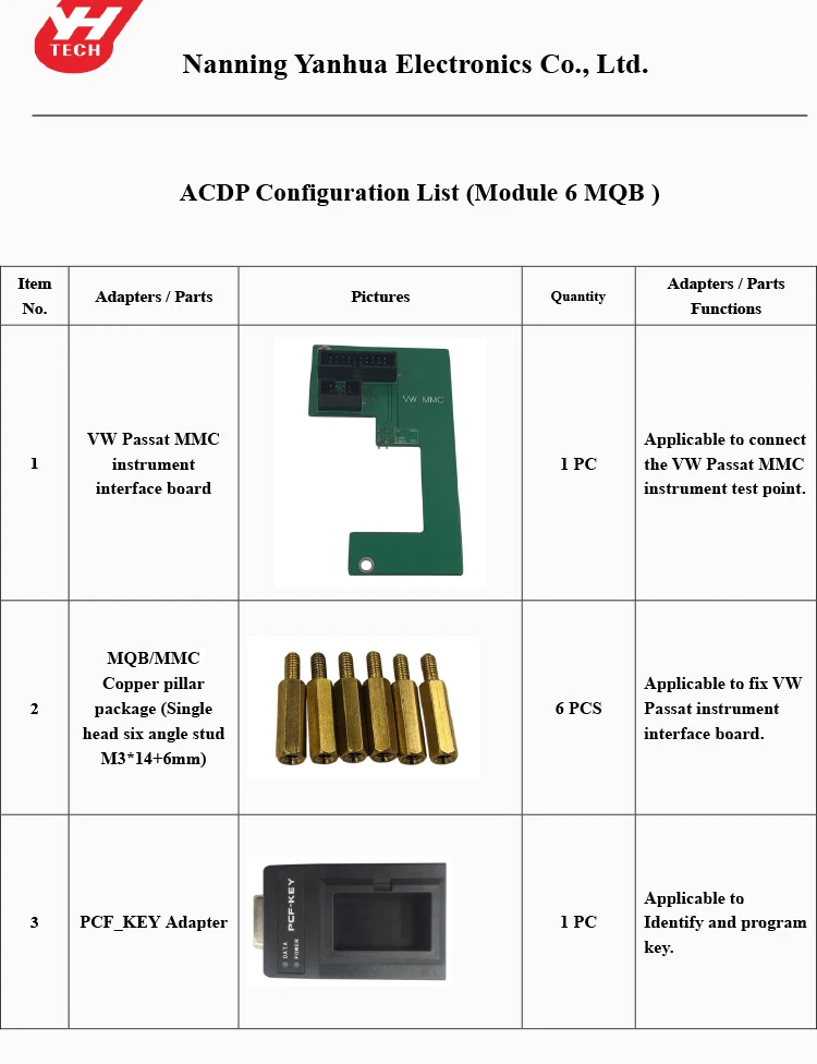 ACDP module 6(MQB) configuration list