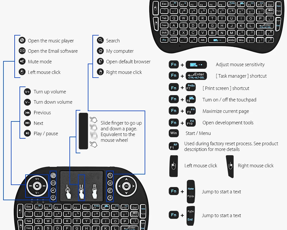 ZIICOYO i8 Клавиатура с подсветкой Испанская версия Air mouse 2,4 ГГц Беспроводная Клавиатура Тачпад ручной для Android tv BOX X96 GTC G1