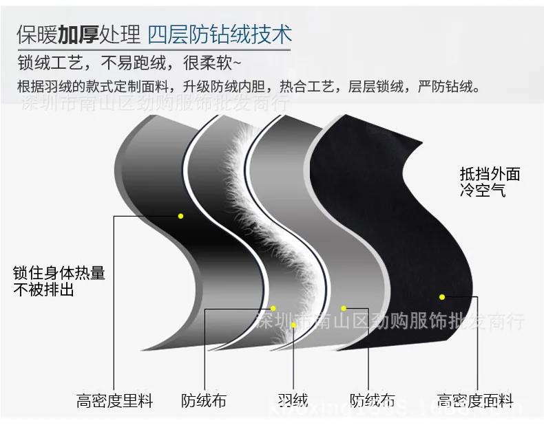 Xue sf, стиль, пуховик, женский, корейский стиль, толстый, зимний, длинный, выше колена, большой, меховой воротник, силуэт, пуховик C