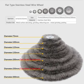 

High Quality Crimped Stainless-Steel Wire Wheel Brush For Cleaning-Bench Grinder Rust 3-12