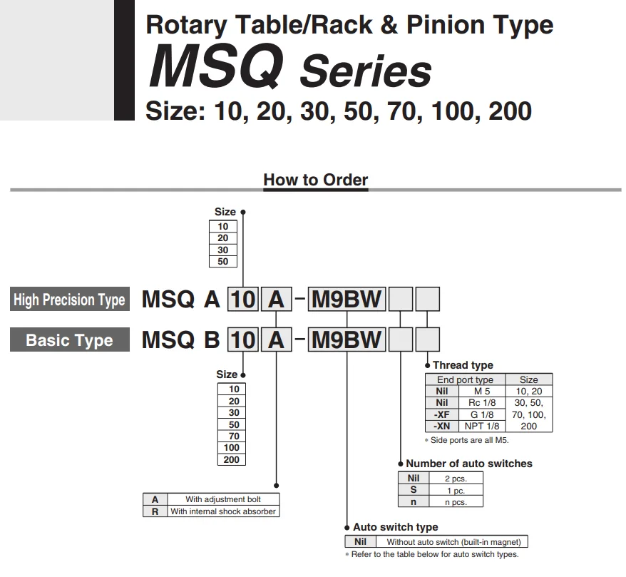 XQ1