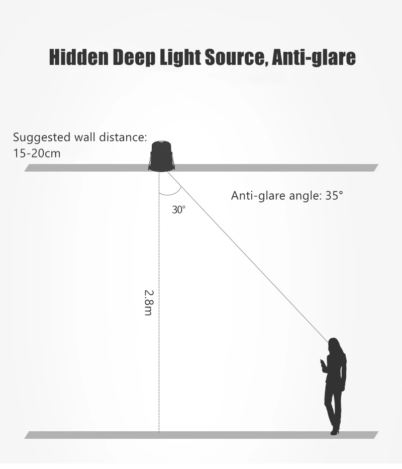 frameless recesso led teto downlight suporte ajustável spotlight frame soquete suporte da lâmpada montagem dispositivo elétrico