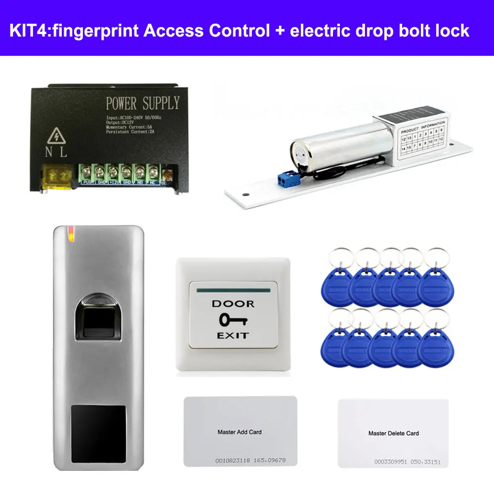 KIT4