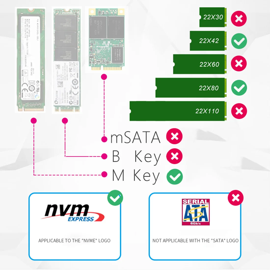  JEYI Thunderbolt 3 m.2 Nvme Gehäuse Mobilen Box Fall NVME ZU TYPE-C CNC Aluminium TYP C3.1 m. 2 USB