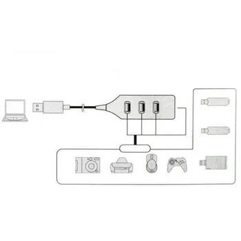 

Mini USB 2.0 Hi-Speed 4 Port USB Hub Splitter Hub Phone Data Charging Adapter For PC Computer For Portable Hard Drives