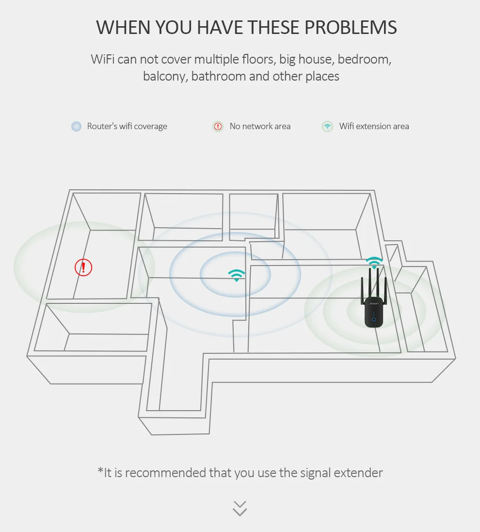 Joowin High Speed 1200Mbps Wifi Repeater Dual Band 2.4G&5.8G Wireless Extender Use 4*3 dBi Antennas Long Signal JW-WR758AC