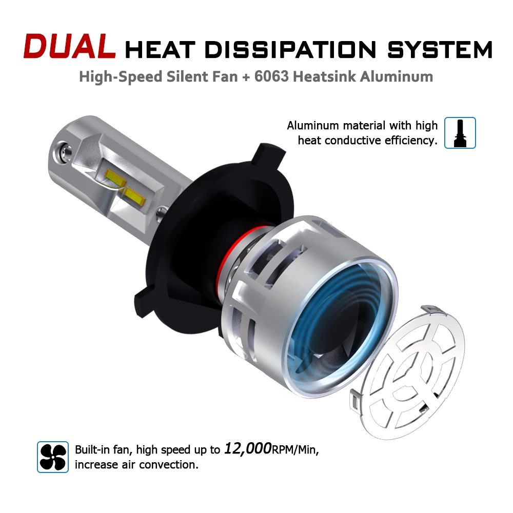 Светодиодные Автомобильные лампы NOVSIGHT H4 H11 H8 H7 H16JP 9005 9006 60 Вт 10000LM Play and Plug