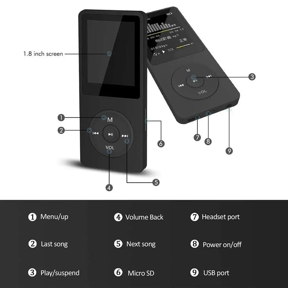 Спортивный многофункциональный Mp3 без потерь Hifi музыкальный мини экран рекордер