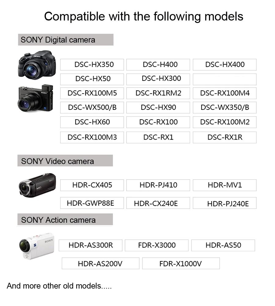 NP-BX1 NPBX1 NP BX1 Батарея& 3LED зарядное устройство для sony alpha WX350 RX100 FDR-X3000 AS100V HX400 HX60 GWP88 HDR-AS300R комплектующие фотоаппарата sony DSC RX1 Камера