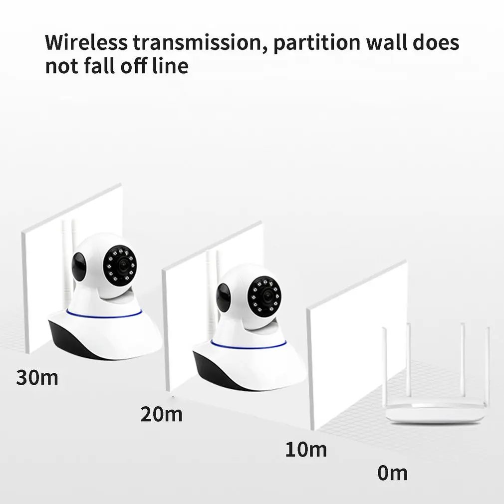 Беспроводная веб-камера wifi HD 720P Pan Tilt безопасности веб-камера IR Ночная домашняя веб-камера 11 IR светодиодный монитор для дома веб-камера Новинка
