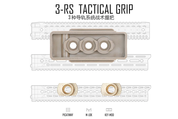 KEYMOD& MLOK Rail тактическая рукоятка для охотничьих аксессуаров стрельба, страйкбол запчасти