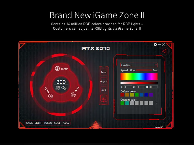 Красочные GeForce GTX 1660 Ultra 6G графическая карта iGame Nvidia GPU GDDR5 1785 МГц видеокарта 192 бит DP HDMI DVI для игр