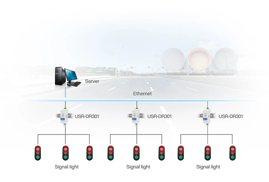 USR-DR301 din-рейку Modbus RS232 последовательный порт в Ethernet конвертер двунаправленная Прозрачная передача между RS485 и RJ45