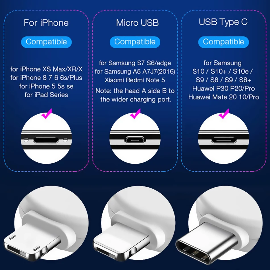 3 в 1 USB кабель Micro usb type C кабель освещения для iPhone Xiaomi HUAWEI P20 samsung 2.4A Мини Брелок Зарядное устройство кабели для зарядки