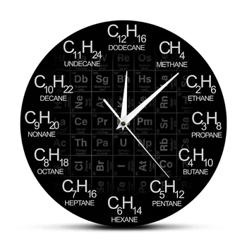 

Periodic Table of Elements Chemistry Wall Clock Chemical Formulas As Time Numbers Wall Watch Chemical Science Wall Art Decor