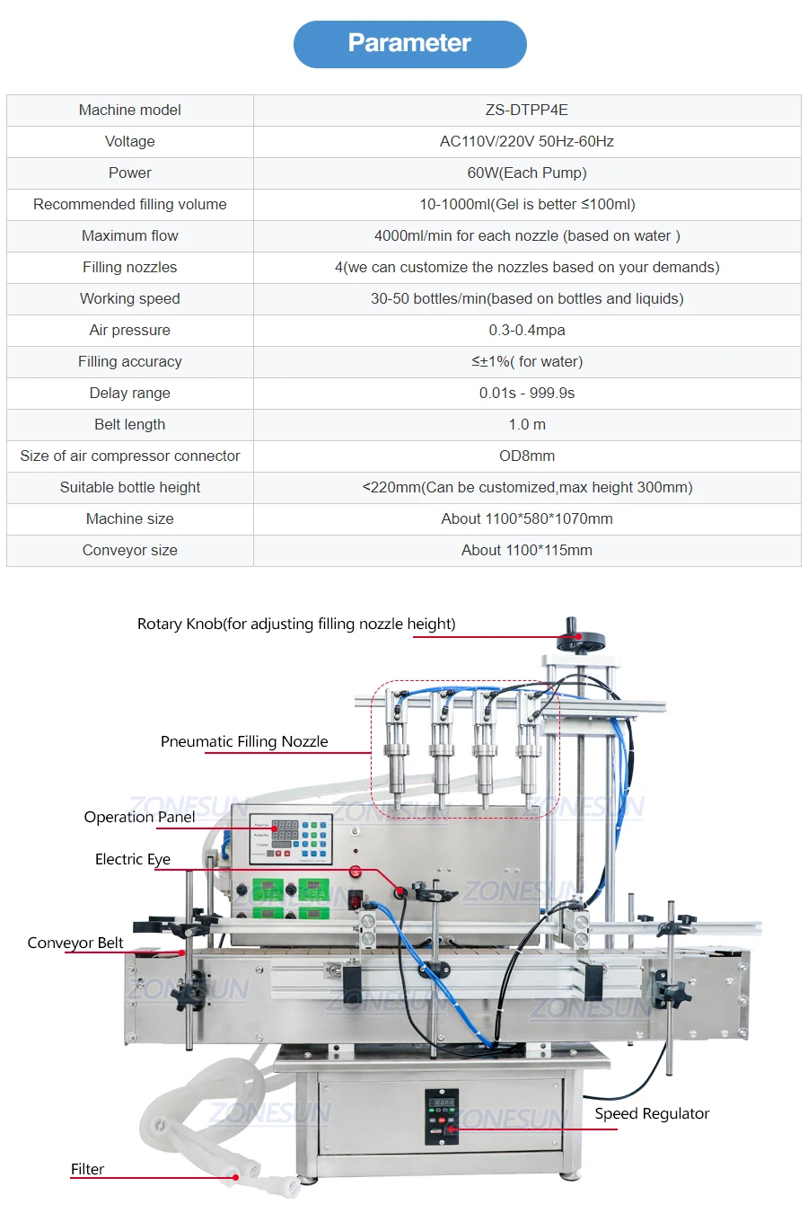 ZONESUN ZS-DTPP4E Pneumatic 4 Nozzles Peristaltic Pump Liquid Filling Machine