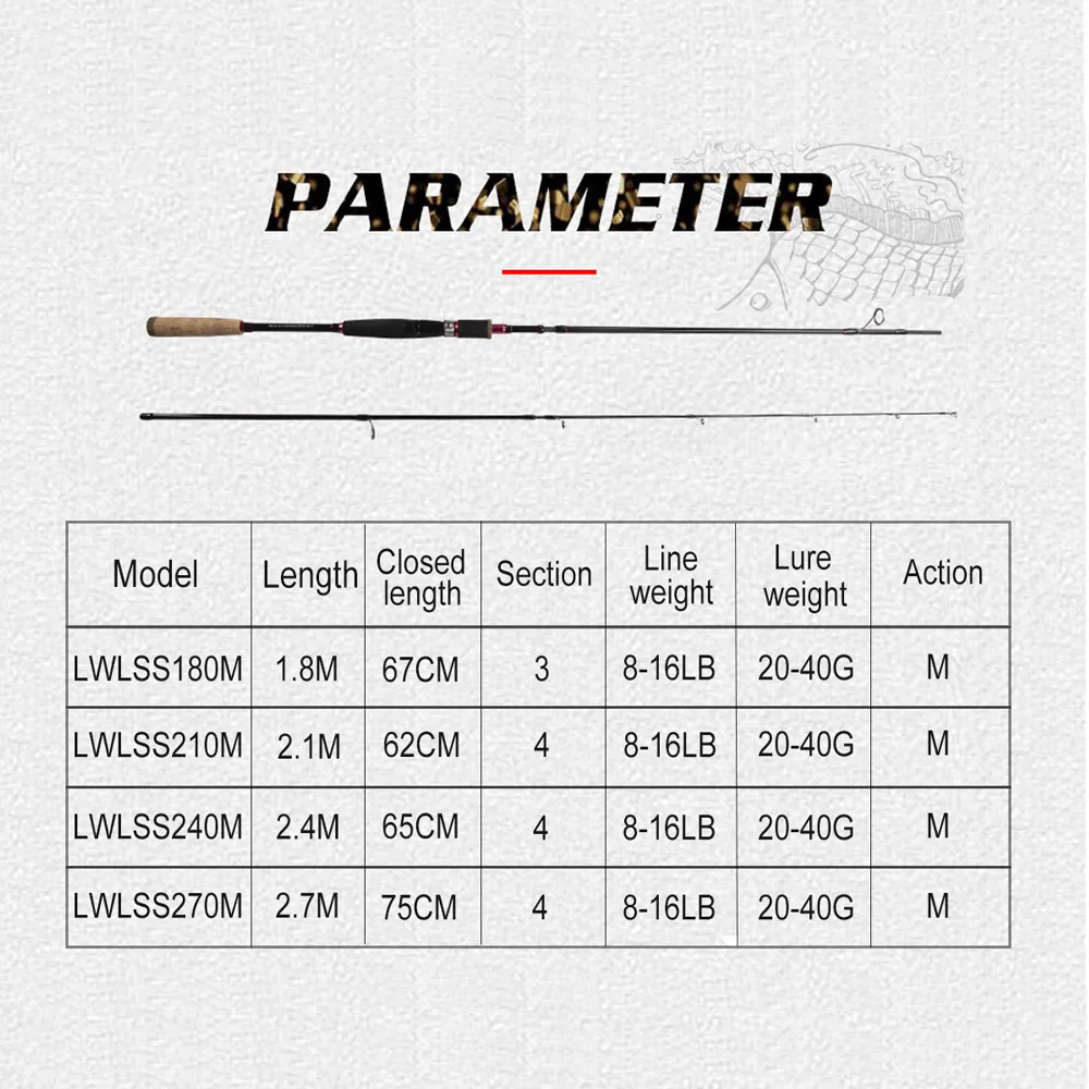 Bassland Steel Rod Carbon Fiber Spinning Fishing Rod 3 Tips 1.8m 4 Tips 2.1m 2.4m 2.7m M Action pesca  for Bass Pike Baitcasting
