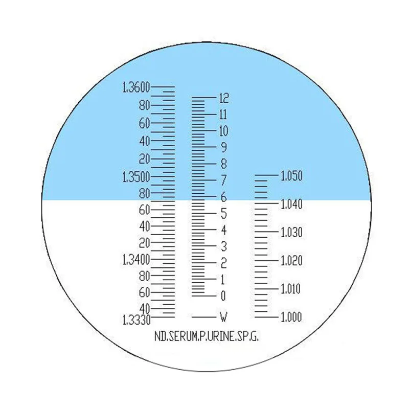 Hand-held Medical Urine Hydrometer Serum Protein Refractometer Human Pet Urine Concentration Tester for Doctor Veterinary