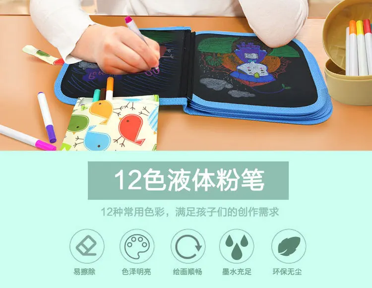 Детская чертежная доска, холст, доска для рисования, переносная живопись, воды, мела, маленькая дощатая доска, развивающие игрушки