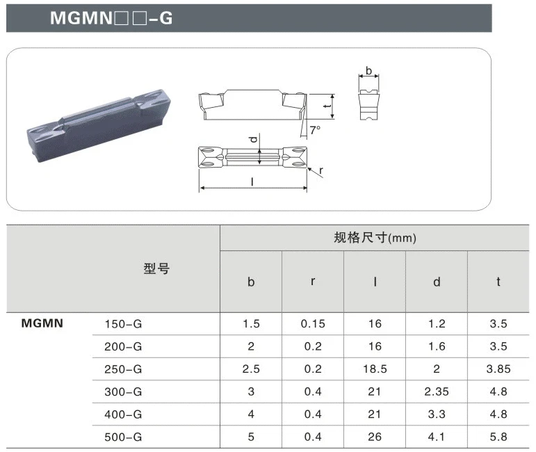 10pc MGMN200-G Carbide Inserts for MGEHR//MGIVR Grooving Cut-off Tool Kit