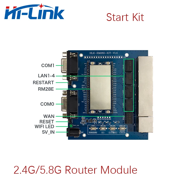 Высокоскоростной RM28E модуль Wifi маршрутизатор 2 4G/5 8G двухдиапазонный/частота с 4