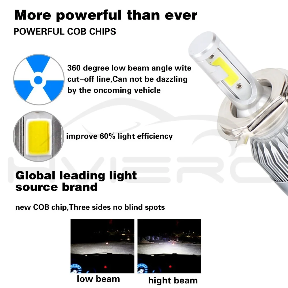 Hviero H4 H7 H11 H1 H3 9005 9006 COB Car LED Headlight Bulbs Hi-Lo Beam 72W 8000LM 6500K Auto Headlamp Led Car Lights DC 12v 24v