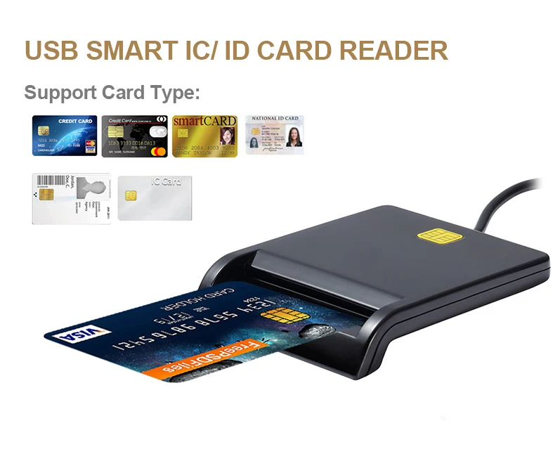 

USB Smart Card Reader for ISO 7816 EMV Chip Card Reader For Bank Card IC/ID card Reader for Windows 7 8 10 Linux OS