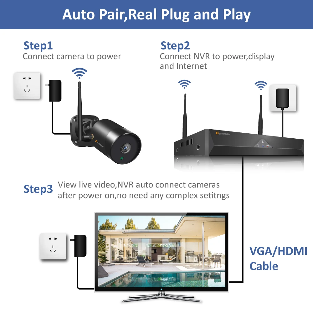 2CH/4CH 5MP NVR Set Wifi Camera Wireless Security System Wi-fi Outdoor CCTV  Video Surveillance Kit Night Vision Remote Control