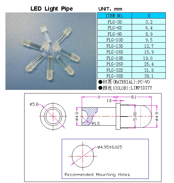 46 2 light pipe