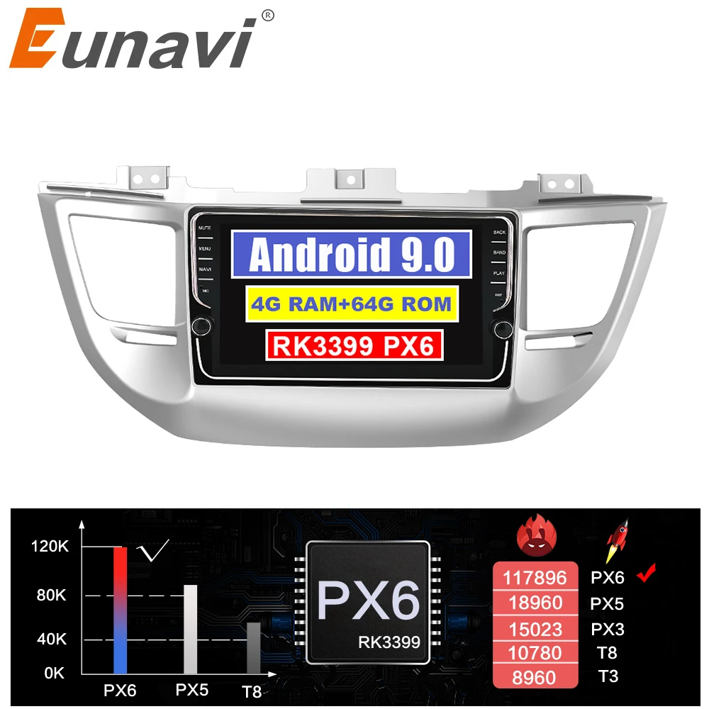 Eunavi ips 4G+ 64G Восьмиядерный android 9,0 автомобильный радиоприемник для hyundai Tucson IX35 мультимедийный плеер gps навигация PX6 без dvd
