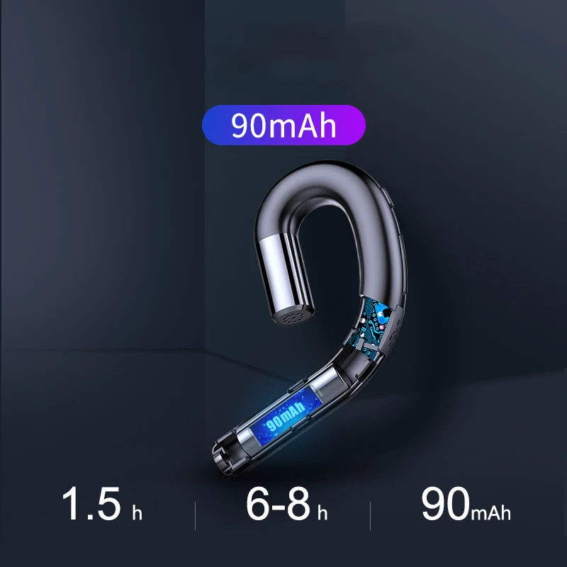 S10 Bluetooth 5.0 Headset Wireless Unilateral Ear Hook Earphone Business Sport Handsfree Earbuds With Mic (8)