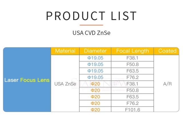 1 Pz CO2 ZnSe Lente Di Messa A Fuoco Dia.12 18 19,05 20 Mm FL38,1 - Foto 10
