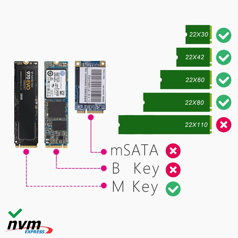 PCIE NVMe USB3.1 HDD корпус M.2 к USB 3,1 Тип C M ключ SSD корпус для жесткого диска внешний HDD чехол/PCIE SSD чехол