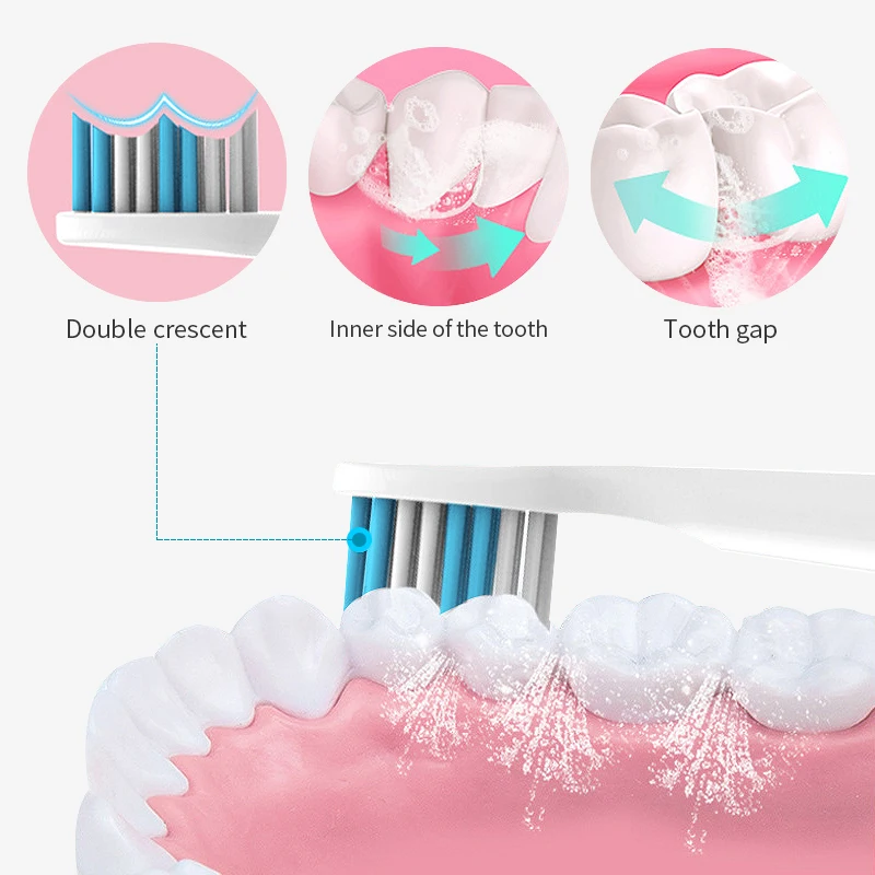 Электрическая зубная щетка в форме полумесяца, головки зубных щеток на батарейках, электрическая зубная щетка с сменными головками 40D