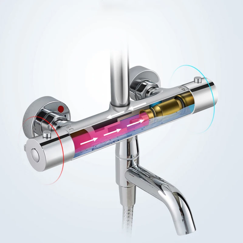 jiayun bathroom thermostatic mixer shower valve with