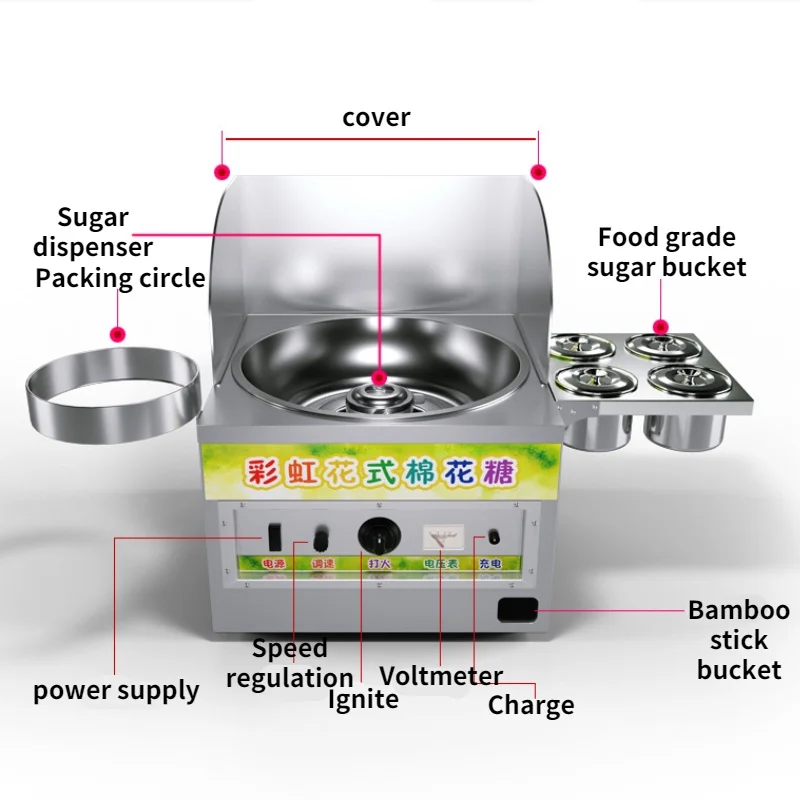 Commercial Cotton Candy Machine Gas Drawing Fancy Automatic Cotton Candy Making Machine 2