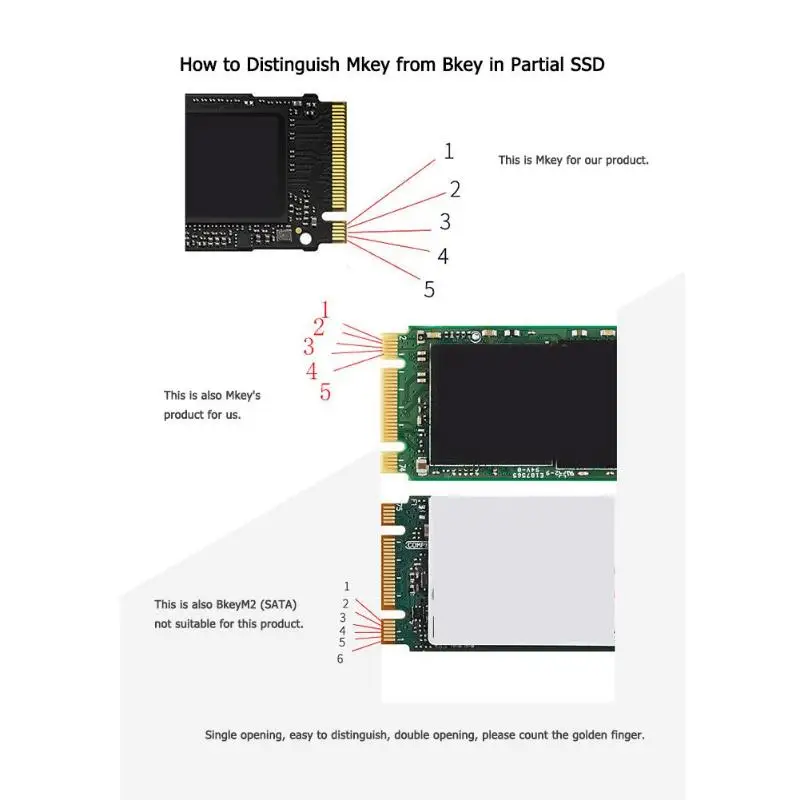 M.2 NVMe к PCI-E конвертер SSD карта M-Key PCI-Express X4/X8/X16 адаптер