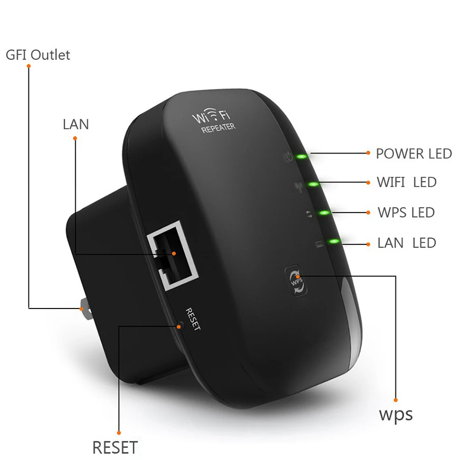 Беспроводной Wi-Fi ретранслятор усилитель сигнала 802.11N/B/G Wi-Fi расширитель диапазона 300 Мбит/с усилитель сигнала Repetidor Wi-Fi WPS шифрование