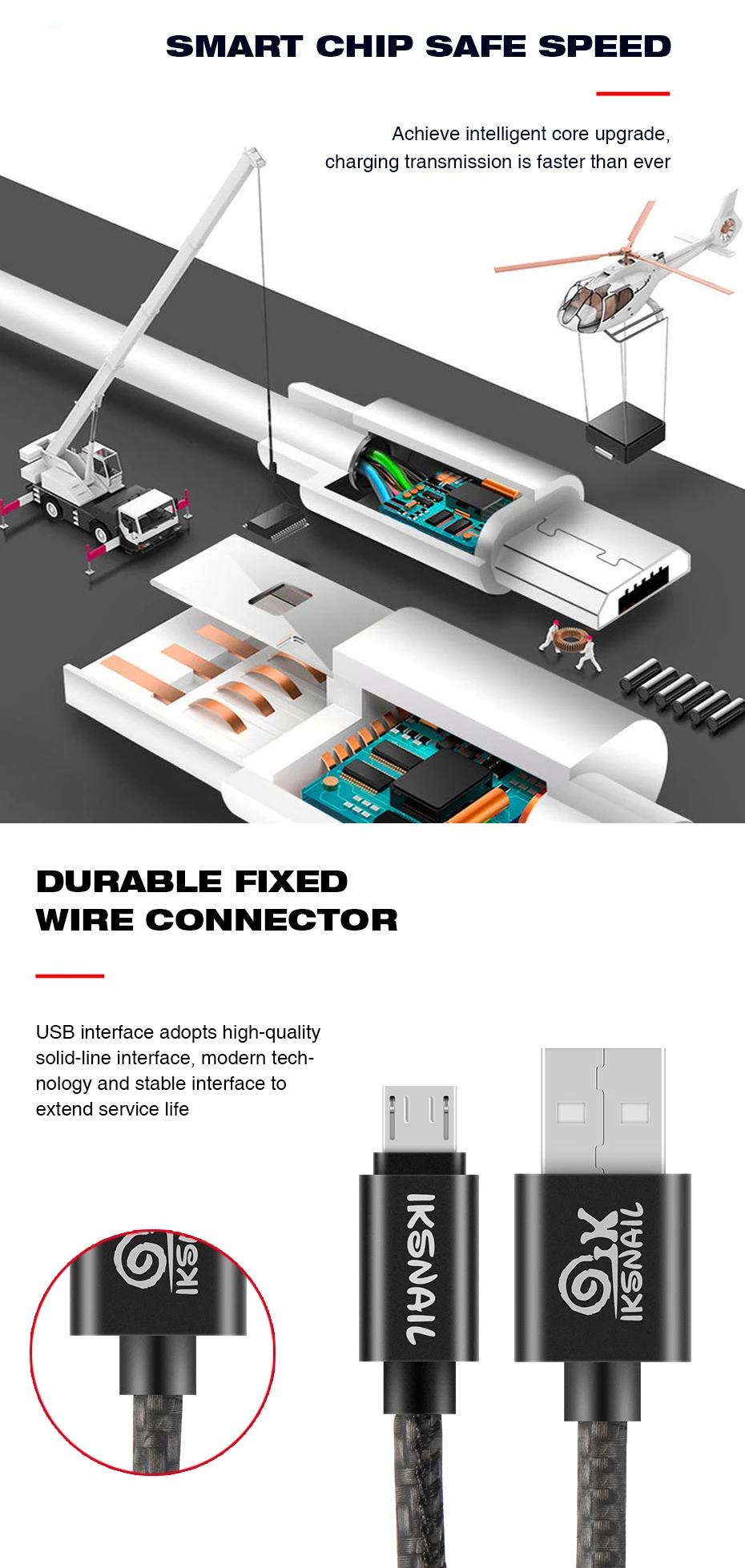 IKSNIAL Micro USB кабель 2.4A телефон Быстрый USB зарядный кабель для Xiaomi Redmi Note5 Micro USB зарядное устройство кабель для передачи данных для SamsungUSB шнур