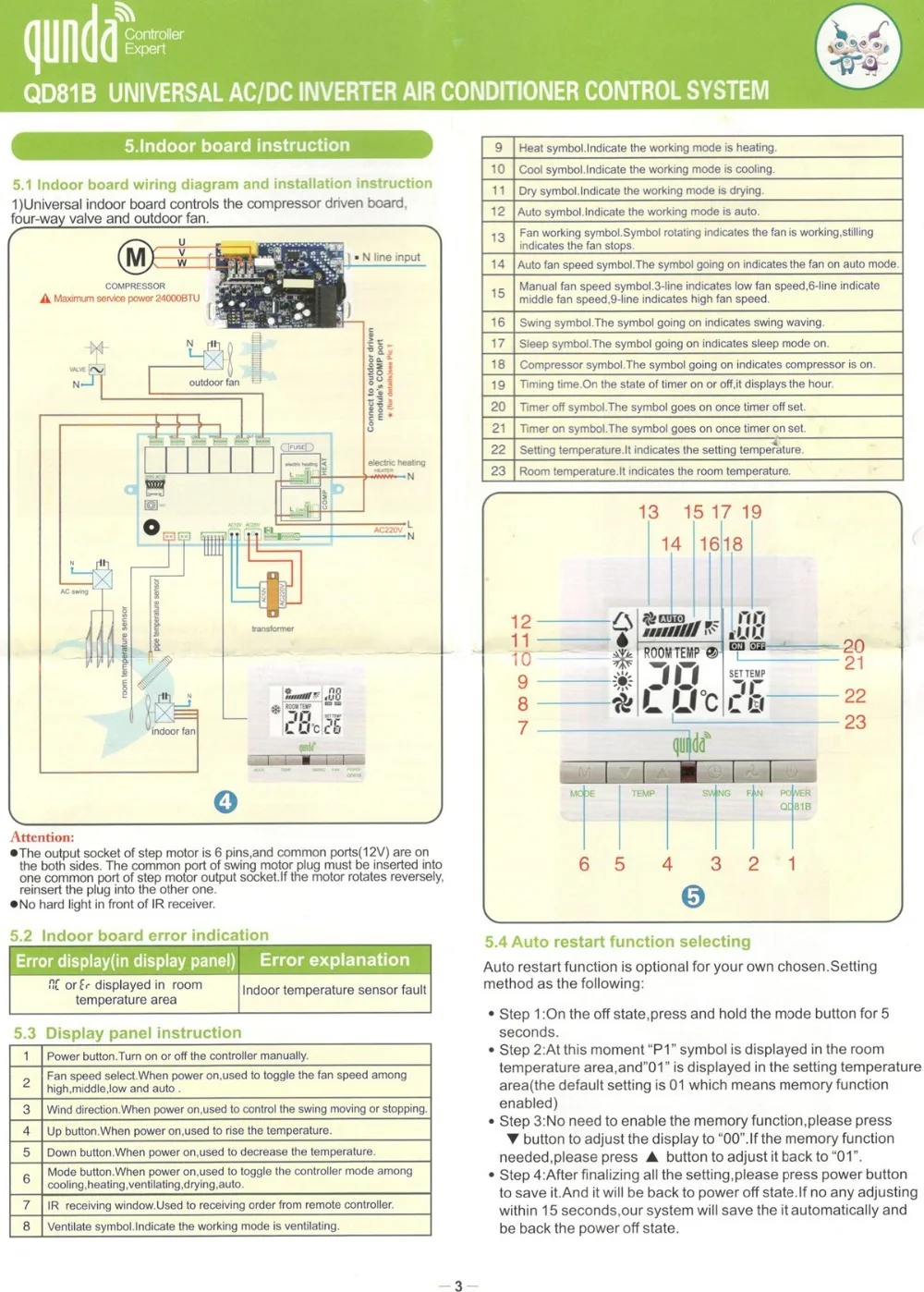 QD81B 3