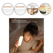 

Useful Night Light Lightweight Alleviating Eye Fatigue Room Table Dormitory Lamp Dormitory Light Dormitory Lamp