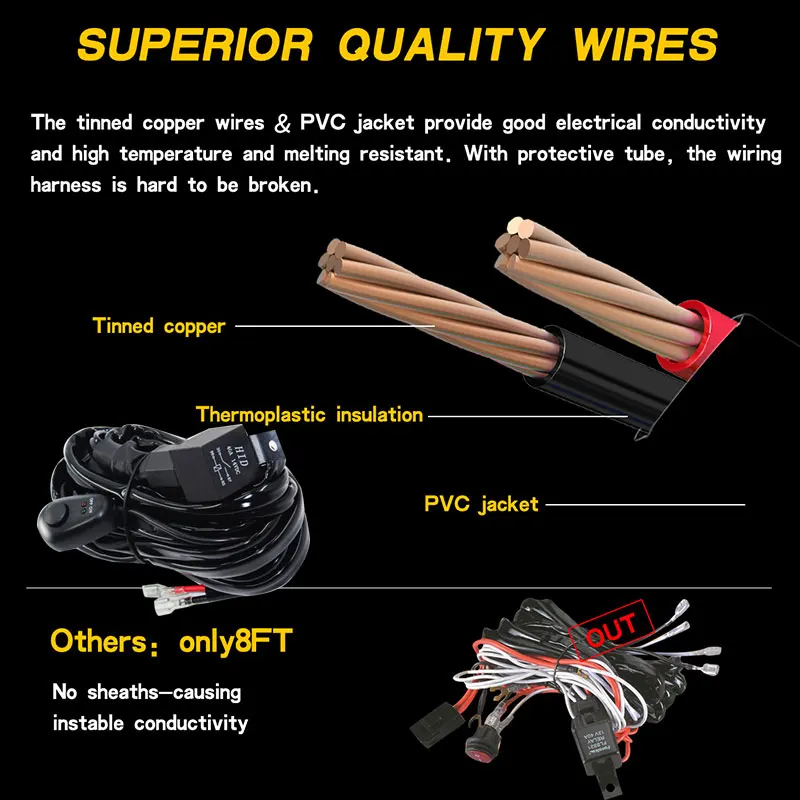 

Vehemo Connecting 2 LED Copper Line Wiring Harness Kit Headlight Wiring Fuse Relay Universal Cable Auto Line Set Switch