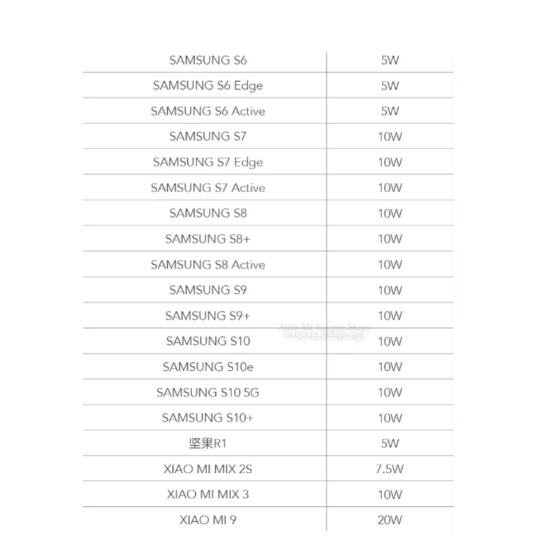 Xiao mi jia Z mi WCJ10 20 Вт Беспроводной автомобильный держатель зарядного устройства Быстрая зарядка для мобильного телефона для iPhone X+ iPad для mi