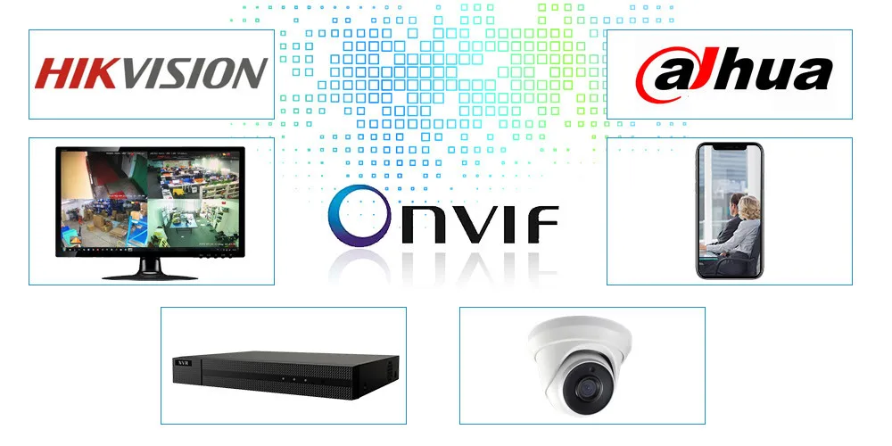 onvif 350