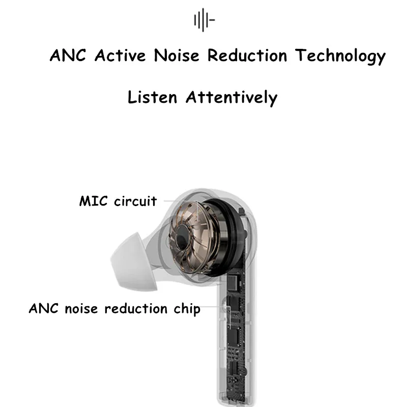 Macaw TWS Bluetooth 5 0 наушники ANC True беспроводные спортивные водонепроницаемые с