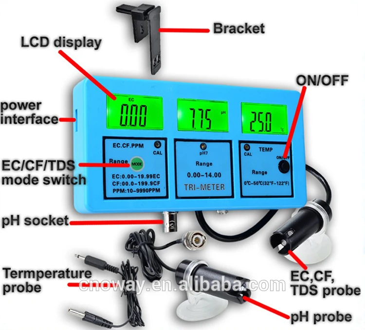 China Supplier 4 in 1 PH/EC/CF/TDS cheap ph sensor, hanna ph meter, drinking water tester