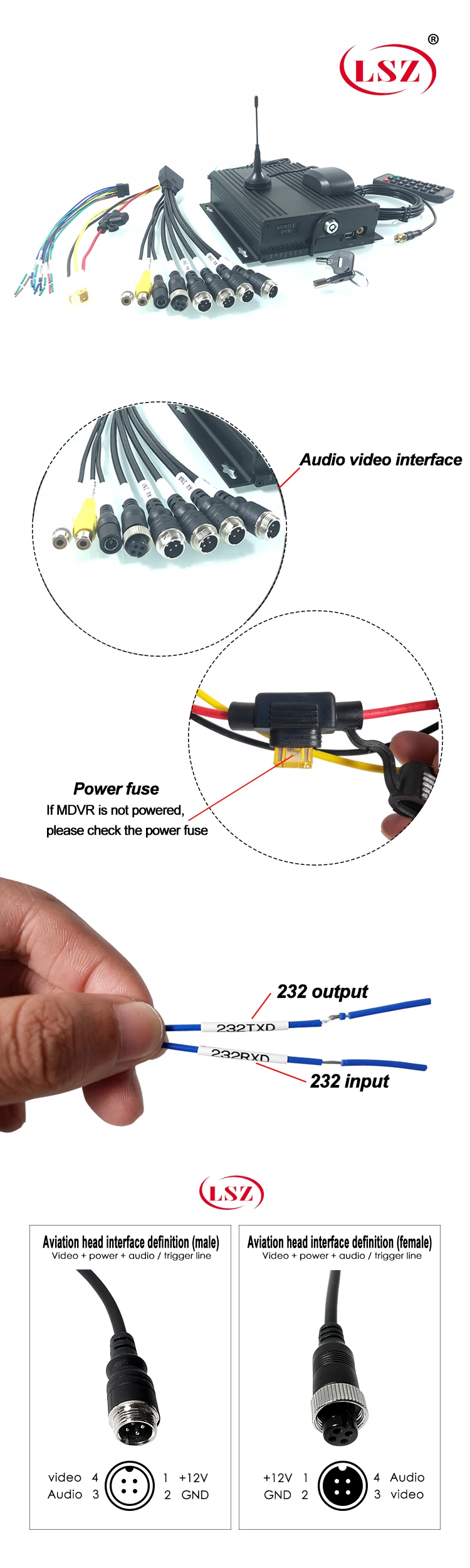 LSZ source factory dual sd card 1080p hd хост видеонаблюдения 4g gps mdvr широкоформатный dc8c-36v большой грузовик/личный автомобиль/такси