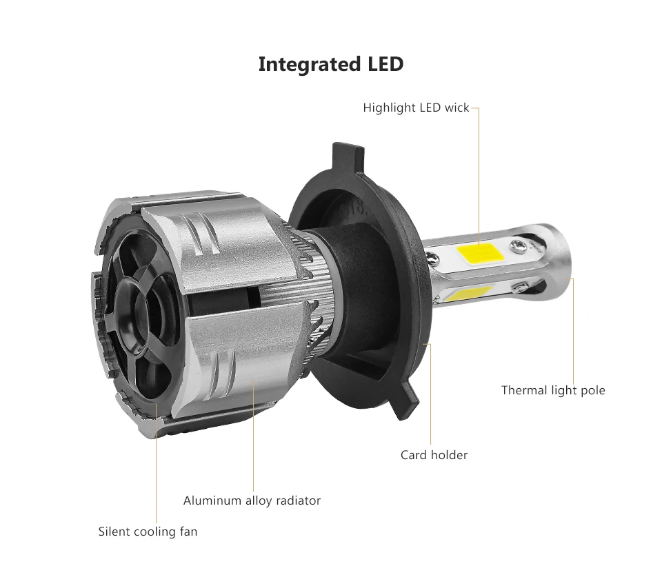 Недавно 150W R11 светодиодные фары H1 H3 H7 H8 H11 880 881 9005 9006 H4 комплект COB 12000LM 72W фары дальнего света противотуманная фара HID сменный