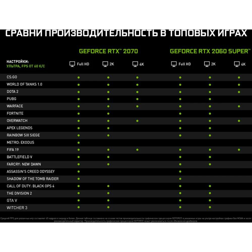 Видеокарта Asus PCI-E ROG-STRIX-RTX2060S-A8G-GAMING NV RTX2060SUPER 8192Mb 256b GDDR6 1500/14000/HDM