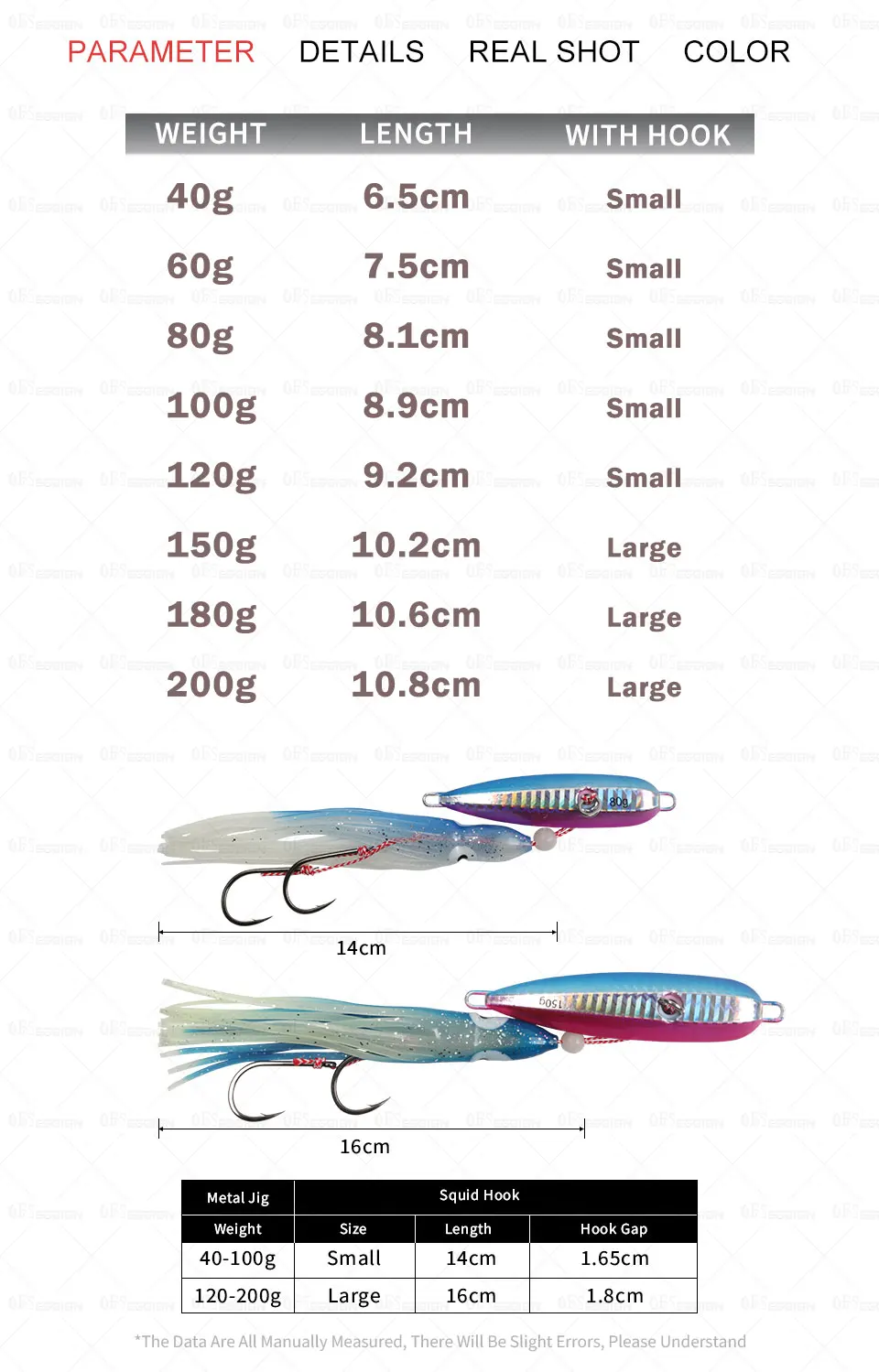 inchiku Squid Octopus lure 40g 60g 80g 100g Bottomship Sinking Slow Metal Jig Head Skirt Hook Saltwater Fishing Marlin Lure Bait inchiku Squid Octopus lure 40g 60g 80g 100g Bottomship Sinking Slow Metal Jig Head Skirt Hook Saltwater Fishing Marlin Lure Bait